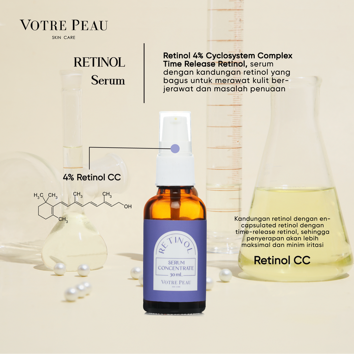 Votre Peau Combo : Niacinamide 30ml + Retinol Serum 10ml