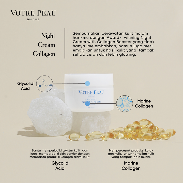 Votre Peau Skin Care Night Cream With Collagen 30g
