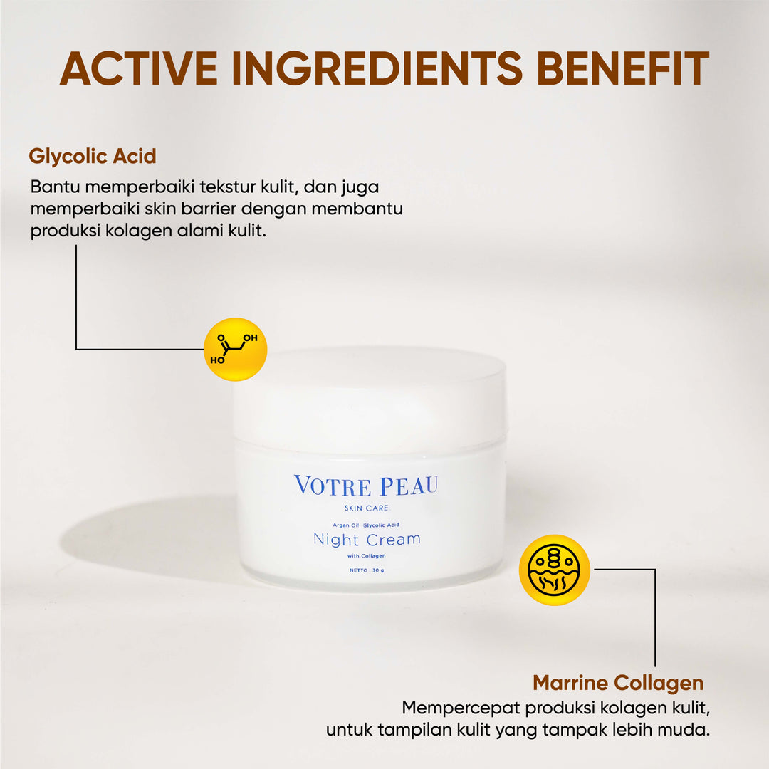Votre Peau Skin Care Night Cream With Collagen 30g