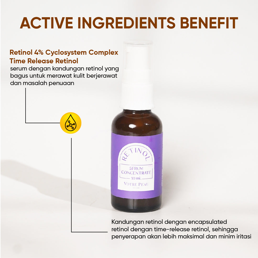 Votre Peau Serum Retinol Concentrate 30ml