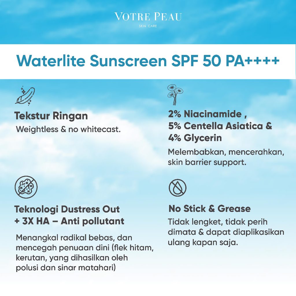 Votre Peau Combo : Water Lite Sunscreen SPF 50PA++++ & Niacinamide 30ml